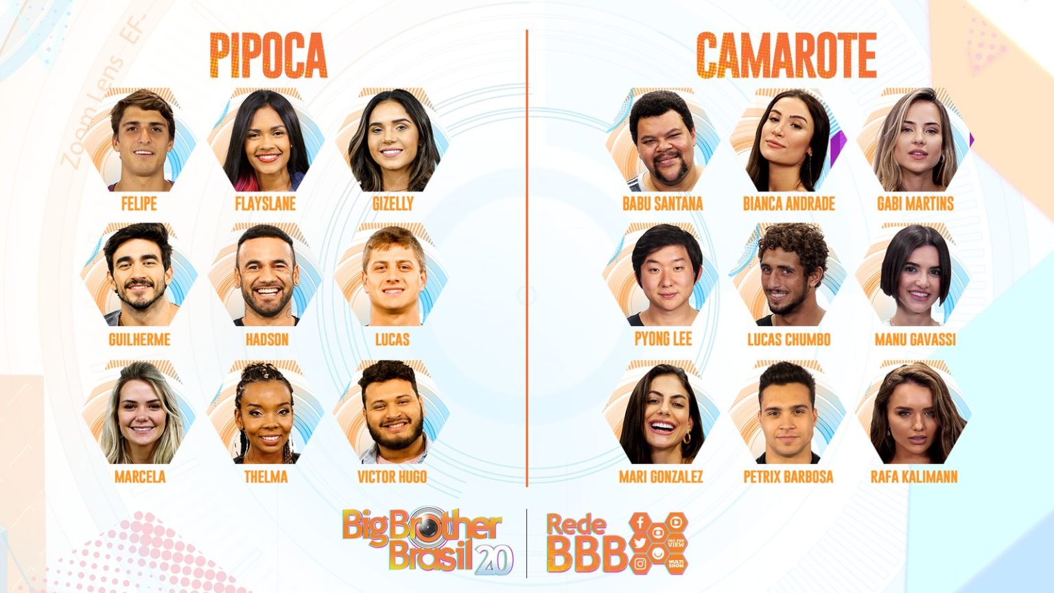 OFICIAL Lista com os participantes do Big Brother Brasil 20 Virou Pauta